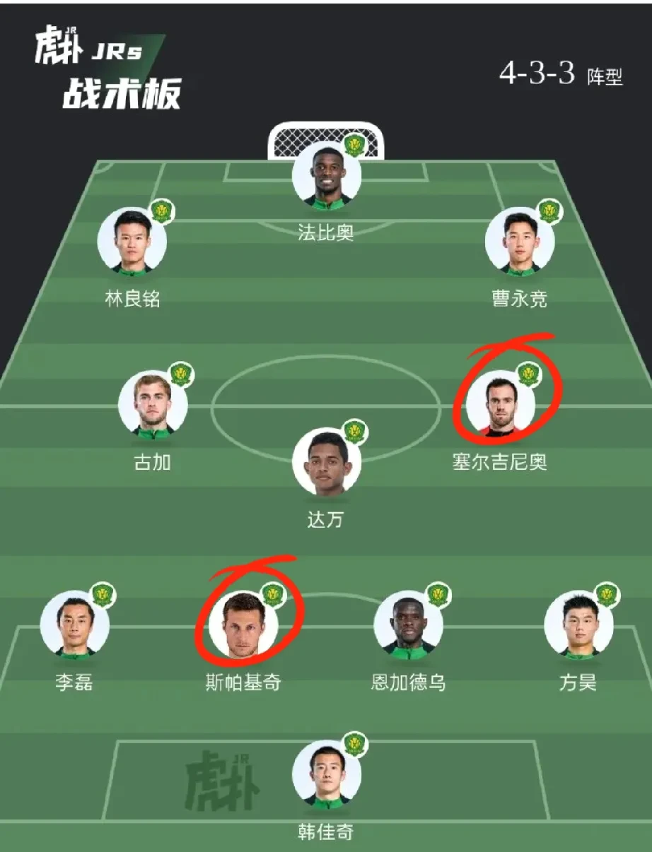 关于国安五连胜继续领跑积分榜，本泽马主帅陷下课危机！的信息
